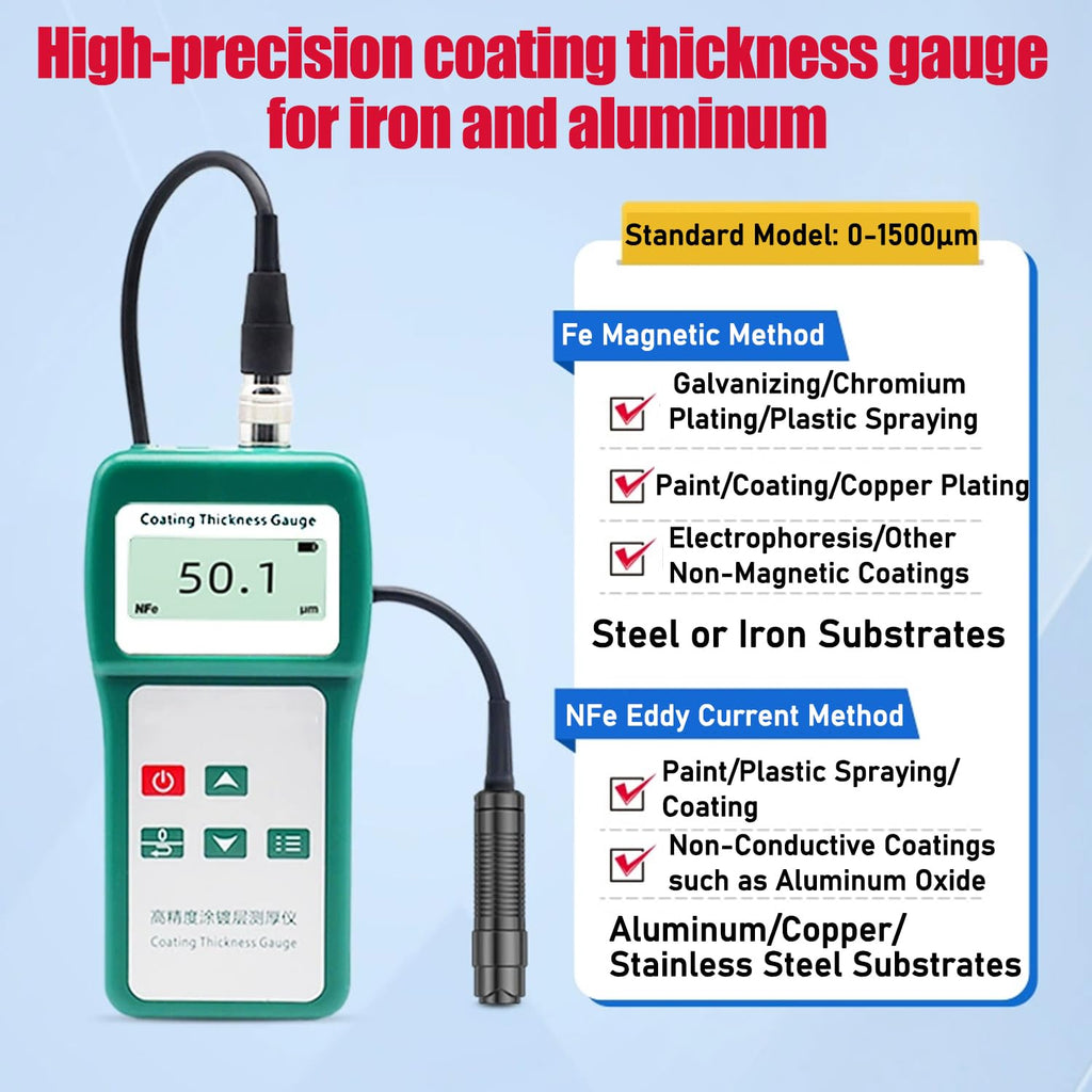 Portable Paint Thickness Meter, Digital Coating Thickness Gauge, LCD Display, 0-1500um Measurement Range, 0.01um Resolution for Iron and Aluminum