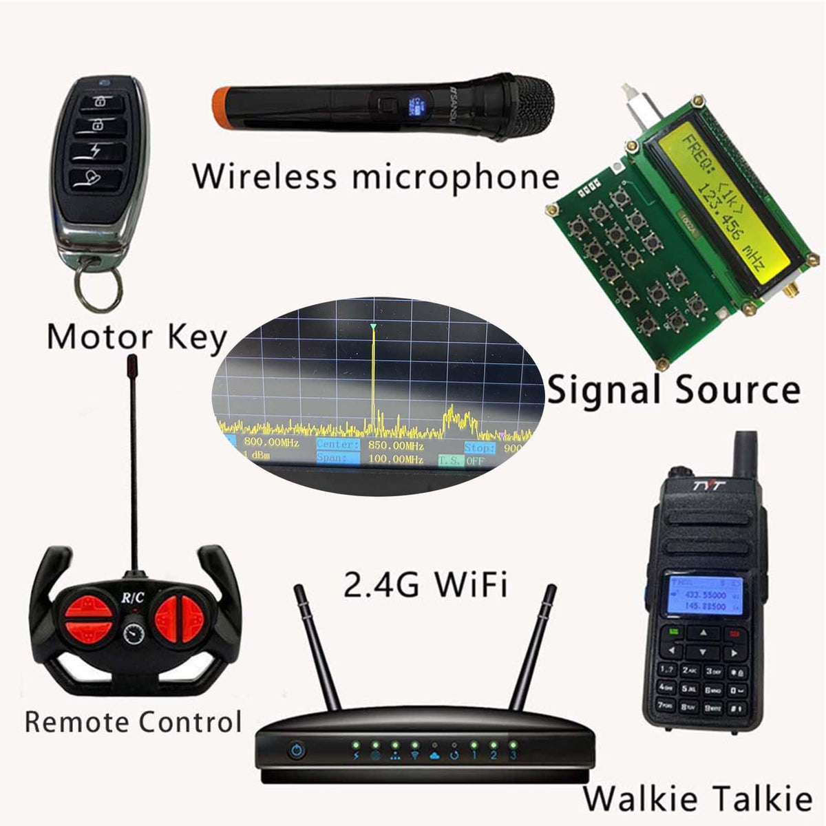 ZQ6 Handheld Spectrum Analyzer 35MHz-6000MHz Signal Source & Spectrometer with Tracking Frequency Range 6GHz Scan Width Fast Scanning Portable for Signal Testing and Analysis