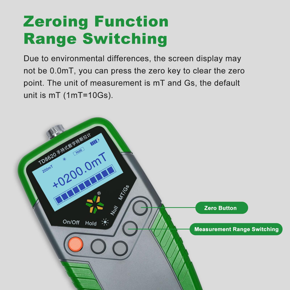 Gauss Meter Tesla Magneto Meter (2400mT/24000Gs), Magnetic Field Strength & N/S Recognition Function, ±1% Accuracy for Factories, Workshops