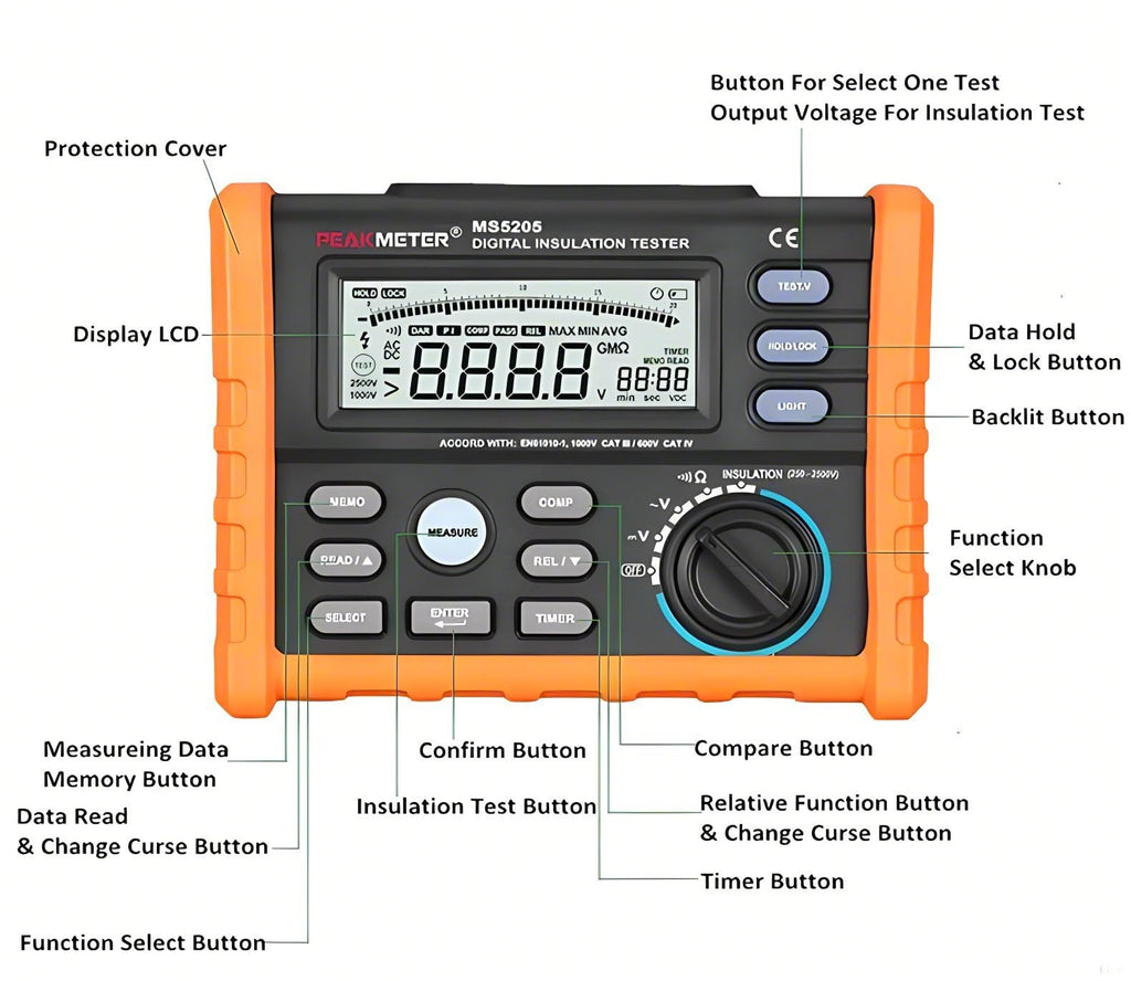 High Voltage Resistance Meter Tester Megohmmeter MS5205 Insulation Resistance Tester 2500V Analog Digital Megohmmeter 0.01-100G Ohm Test Automatically Calculate PI/DAR