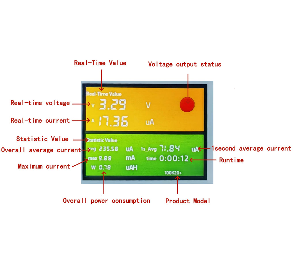 RJ10 Plus,Simple SMU,Power Analyzer,High-Precision μA to A Current Tester & 1-20V Linear Power Supply for PCBA Power Consumption and Standby Time Assessment (No-Subscription PC Software)