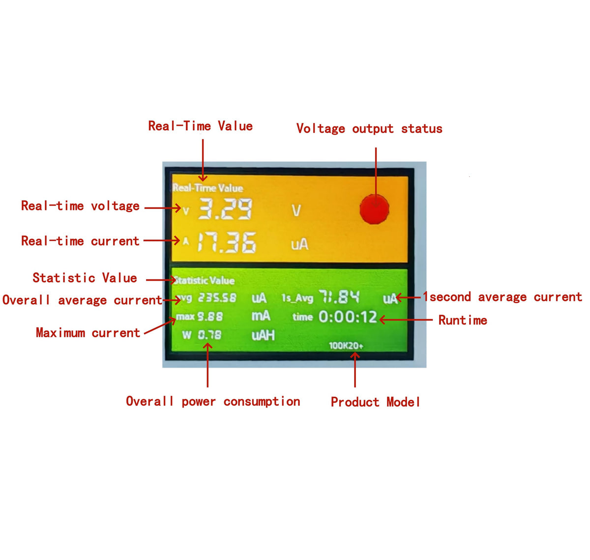 RJ10 Plus,Simple SMU,Power Analyzer,High-Precision μA to A Current Tester & 1-20V Linear Power Supply for PCBA Power Consumption and Standby Time Assessment (No-Subscription PC Software)
