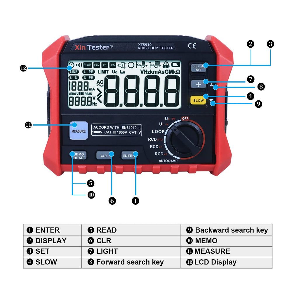 Xin Tester Digital Leakage Switch/Loop RCD Resistance Tester, Loop Resistance Meter Trip-Out Current/Time Meter with 2.0 USB Interface, XT5910