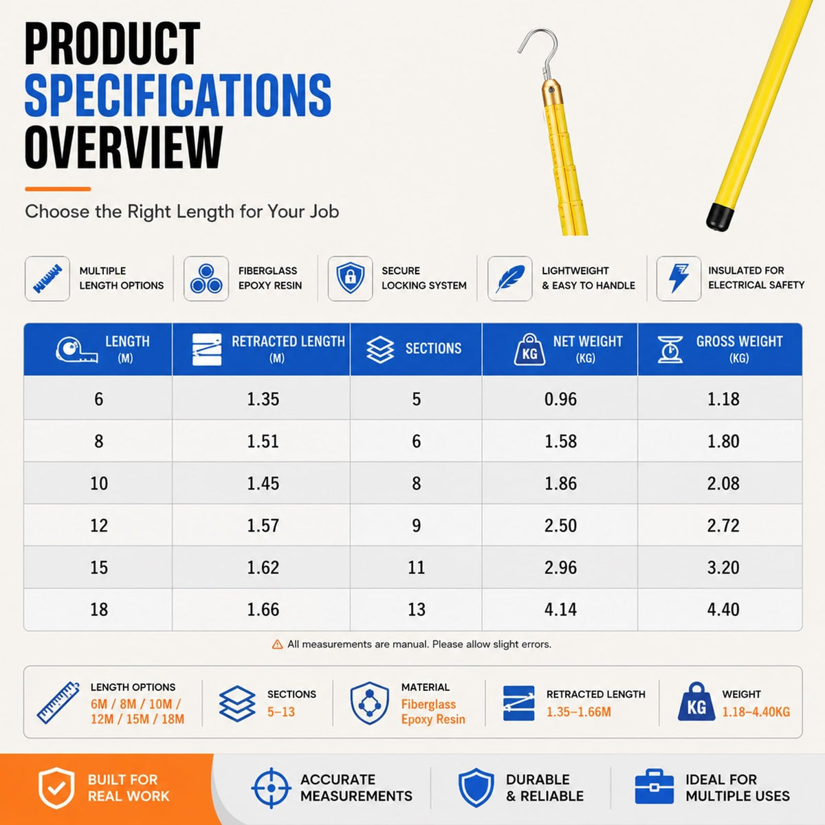 Telescopic Height Measuring Rod with Hook, Epoxy Resin Pole for Utility Inspection, Power Line Measurement, Tree Height Surveys and Construction Sites(10M)