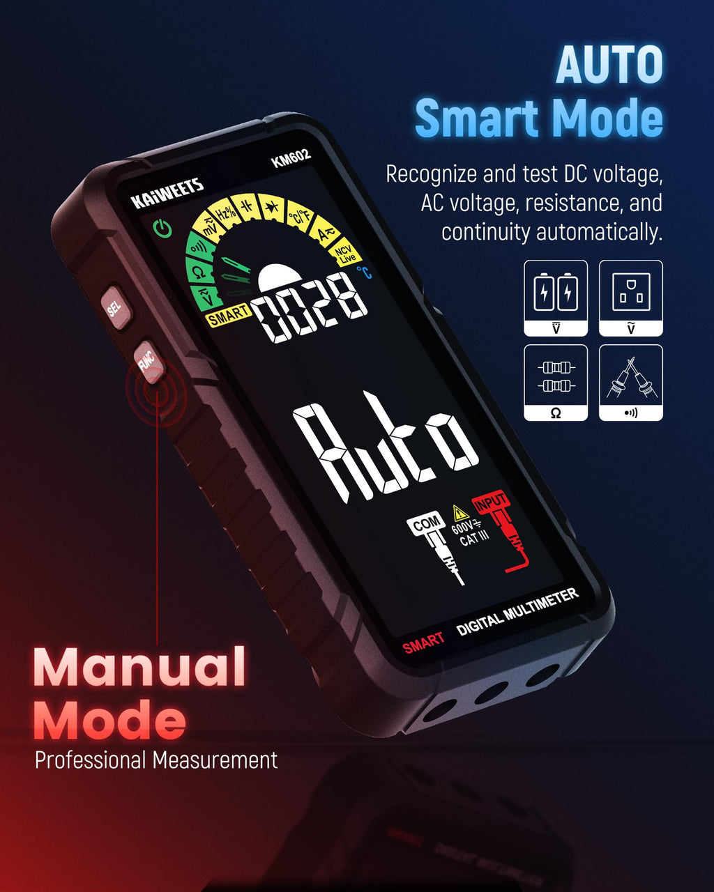 KAIWEETS KE1000 Megohmmeter Insulation Resistance Tester Up to 100GΩ and KAIWEETS KM602 Smart Multimeter Rechargeable Electrical Tester with Auto Ranging Digital Voltmeter