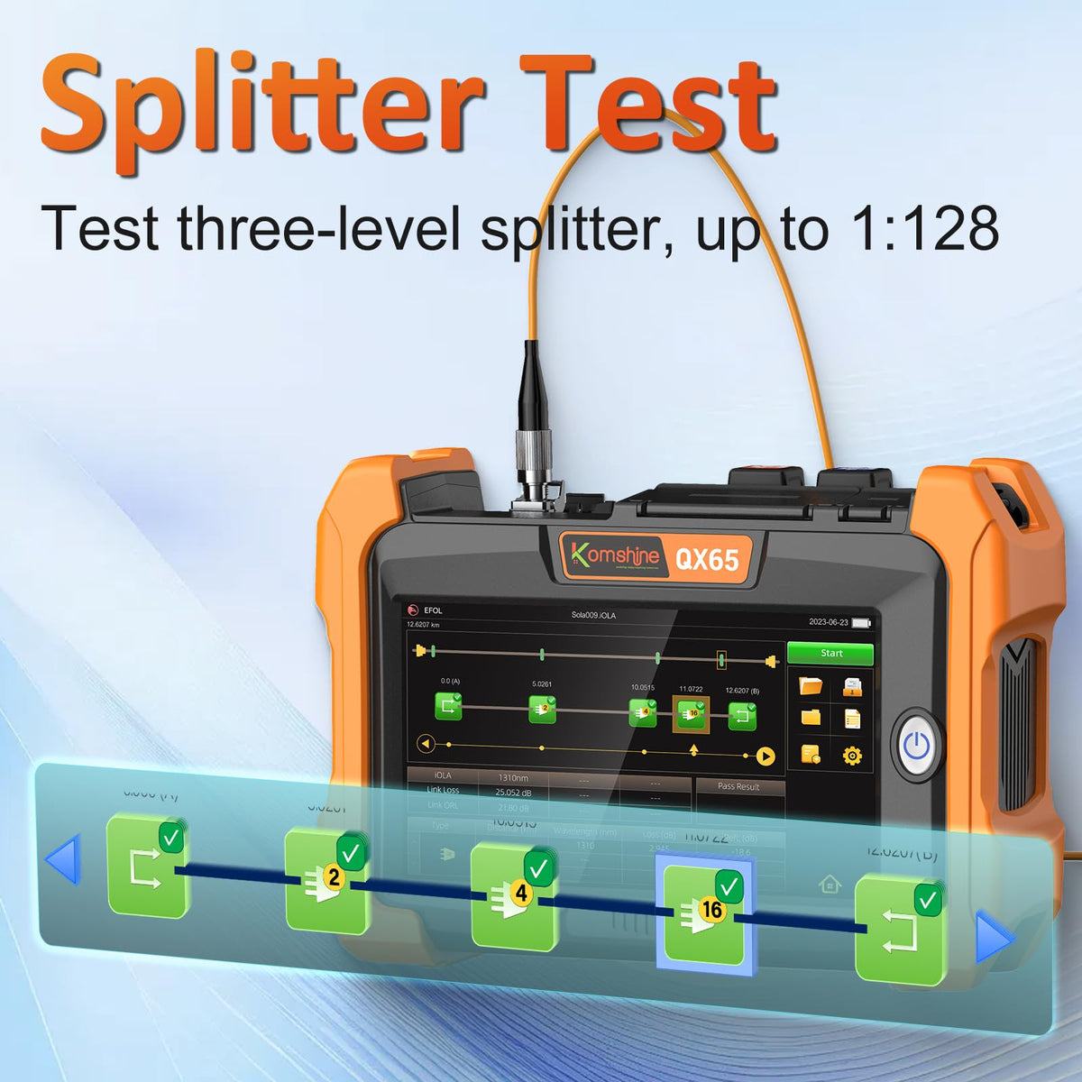 OTDR Fiber Optic Tester SM 1310/1550nm Up to 32/30dB Testing Range 120KM