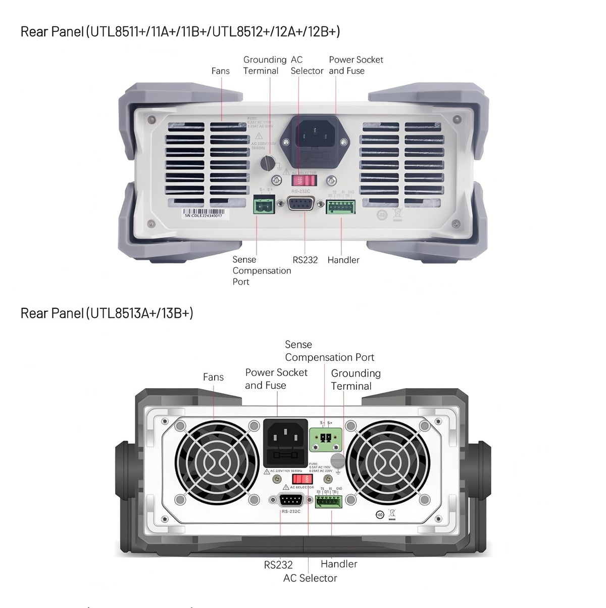 UNI-T UTL8511+ DC Electronic Load, 300W
