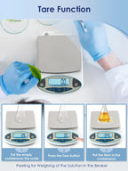 CGOLDENWALL Lab Scale 5kgx0.1g Digital Precision Scale Electronic Balance Laboratory Weighing Industrial Scale Kitchen Counting Scale Scientific Scale Calibrated (5kg, 0.1g)