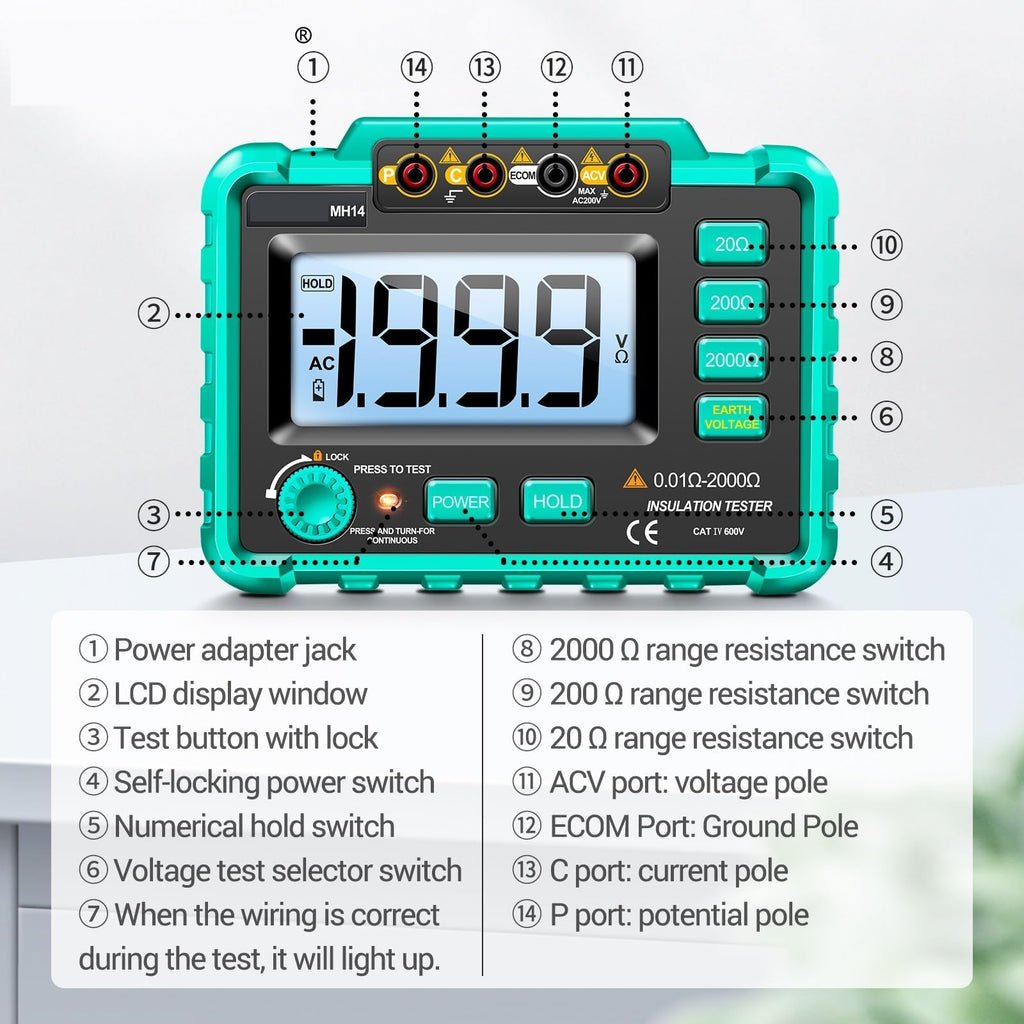 MH14 Electrical Insulation Ground Resistance Tester 1999 Count Digital Resistance Grounding Voltage Measuring Meter