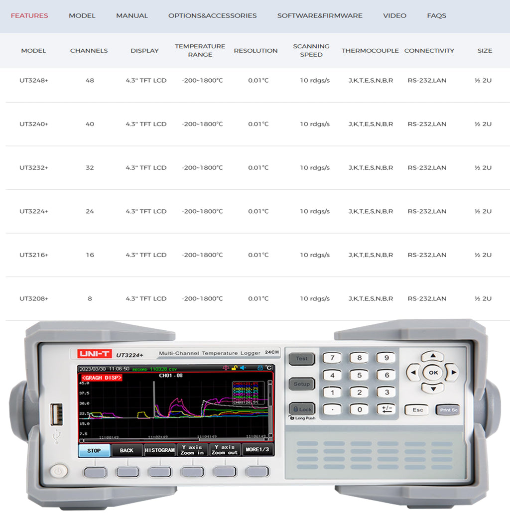 UNI-T UT3208+ Multi-Channel Temperature Logger, 8CH, -200~1800C