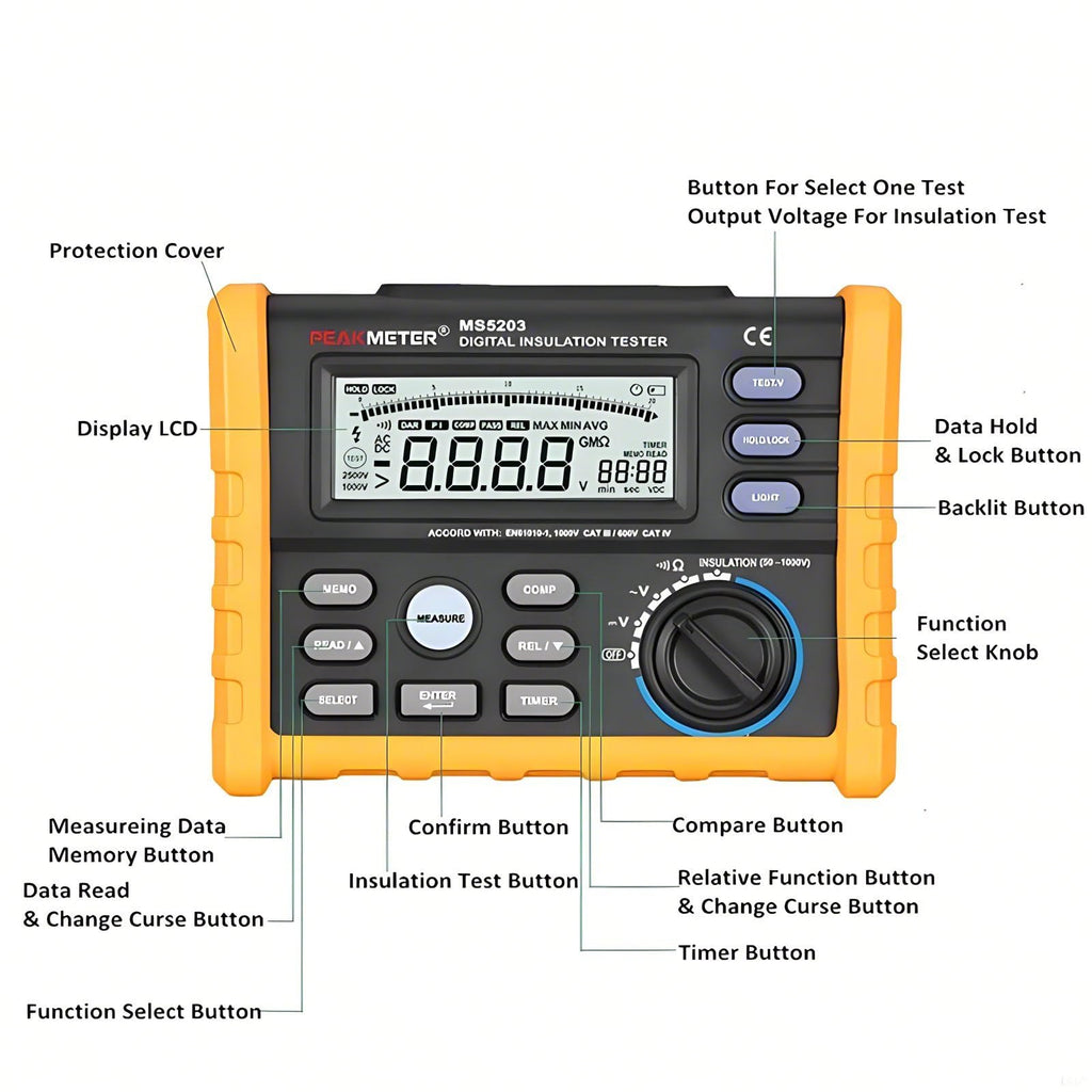 MS5203 Analog Digital Resistance Meter High Voltage Resistance Meter Tester Megohmmeter 0.1~1000V Insulation Resistance Tester meggermeter 0.01~10G Ohm Tester