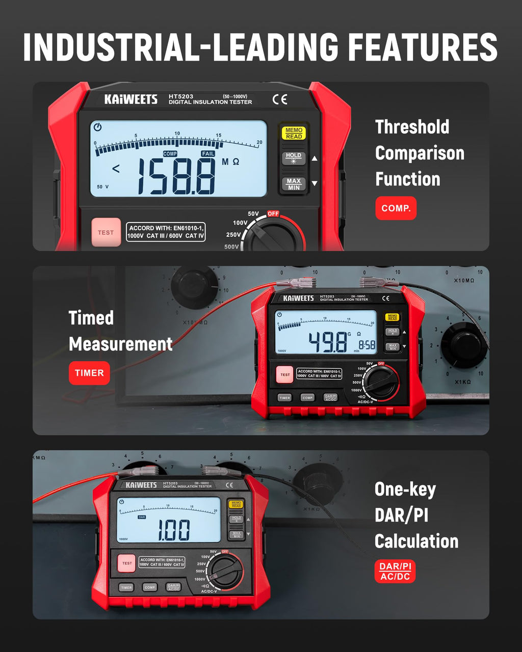 KAIWEETS KE1000 Megohmmeter Insulation Resistance Tester Up to 100GΩ and KAIWEETS KT301P Circuit Breaker Finder