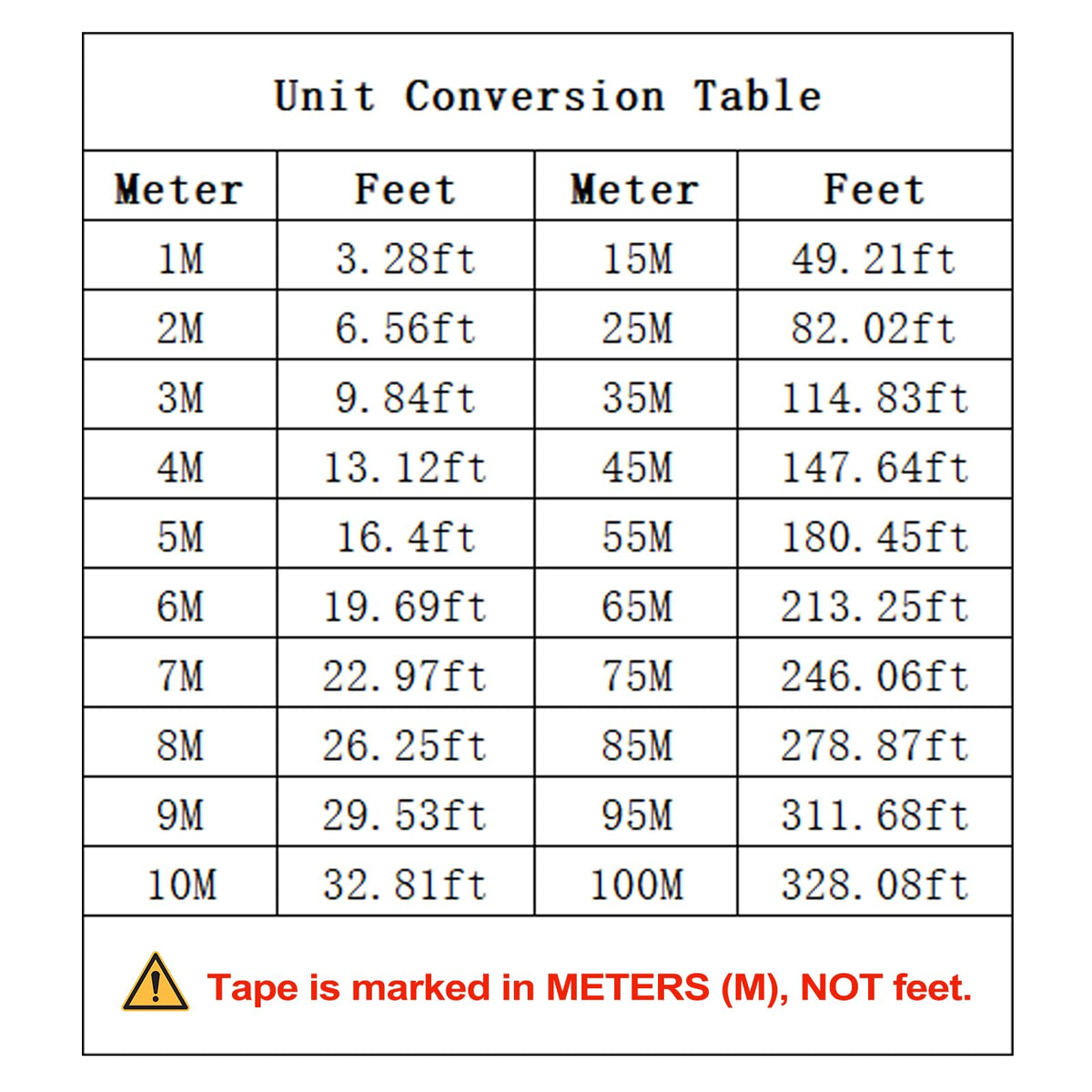 YJINGRUI Updated Water Level Meter, 328ft/100m