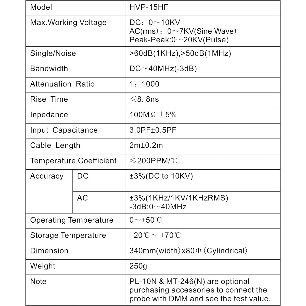 PINTECH High Voltage Probe 1000:1 Oscilloscope Probe 40MHz