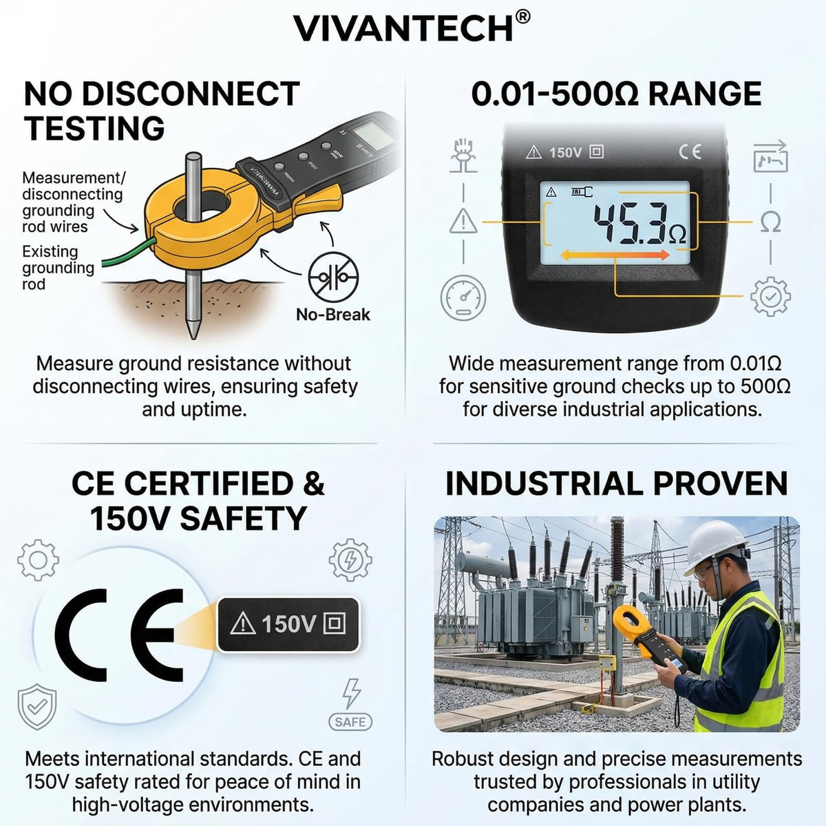 Professional Grade Clamp Ground Resistance Tester, Earth Ground Meter with Current Measurement, Data Storage, Alarm for Power Systems, Telecom and Industrial Use 0.01-500Ω