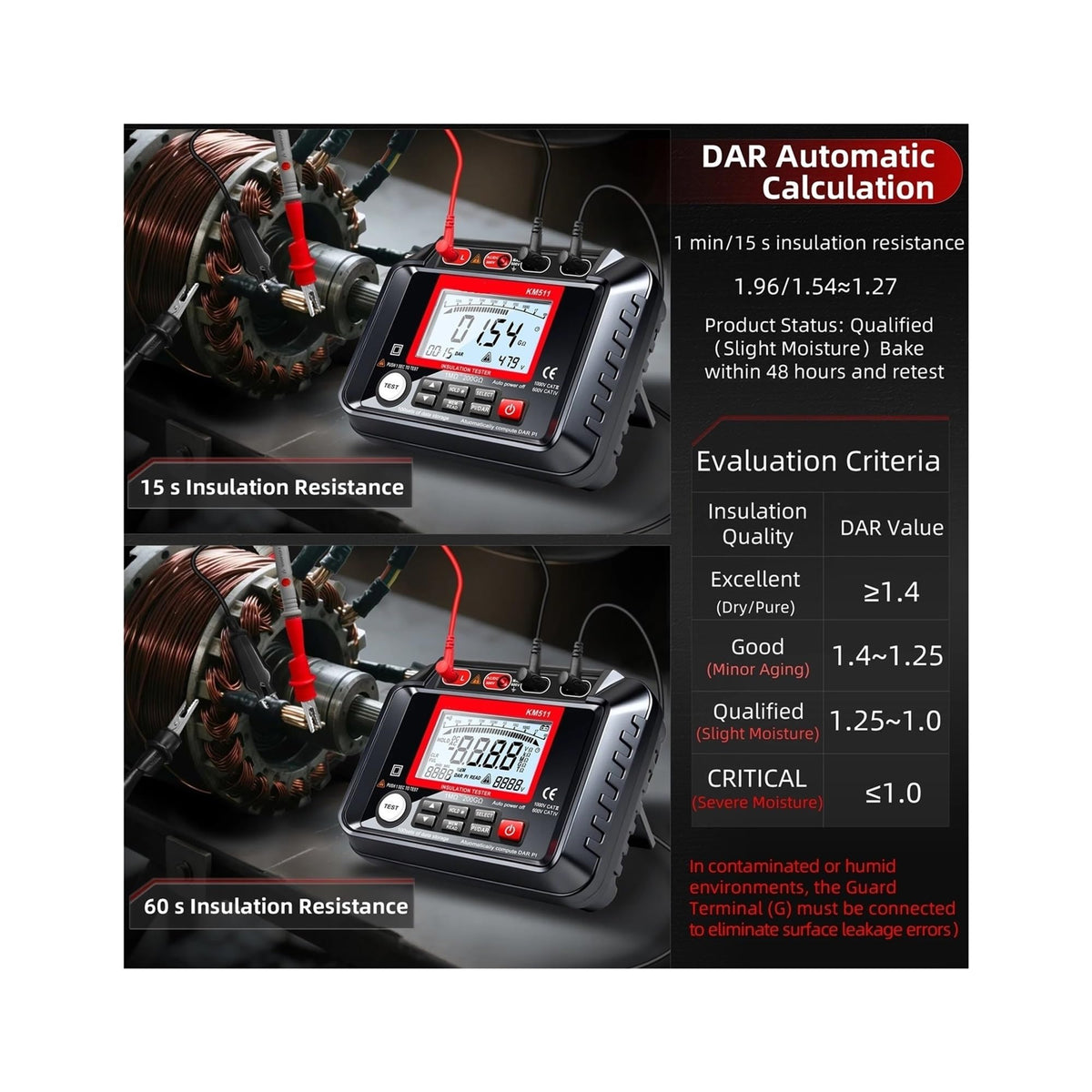Resistance Meters, 1000V/2500V Digital Megohmmeter 1MΩ-200GΩ Insulation Earth Resistance Meter Tester 0.1MΩ-10GΩ AC/DC Voltmeter 10-600V