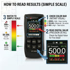 AF-5000 5G EMF Meter RF Detector Tester and Reader with Calibration Certificate - Tests and Measures RF and Microwaves, 3-Axis Gauss or Tesla Magnetic Fields and Electrical ELF Fields