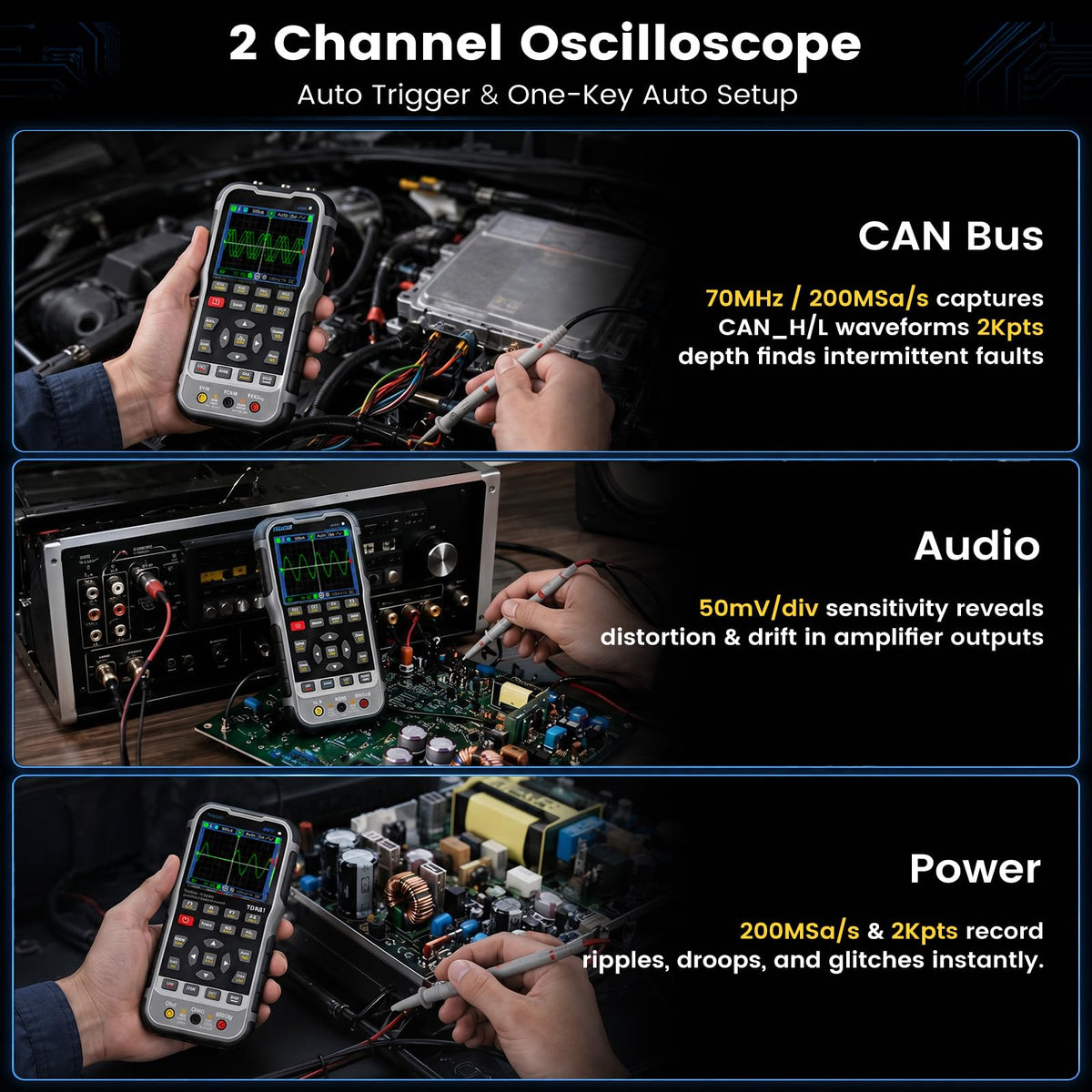4-in-1 Handheld Oscilloscope with Thermal Imaging, 70MHz 200MSa/s Dual-Channel Digital Scope, 19999 Counts True RMS Multimeter, DDS Signal Generator,CAT II 1000V for Automotive Audio Power Electronics