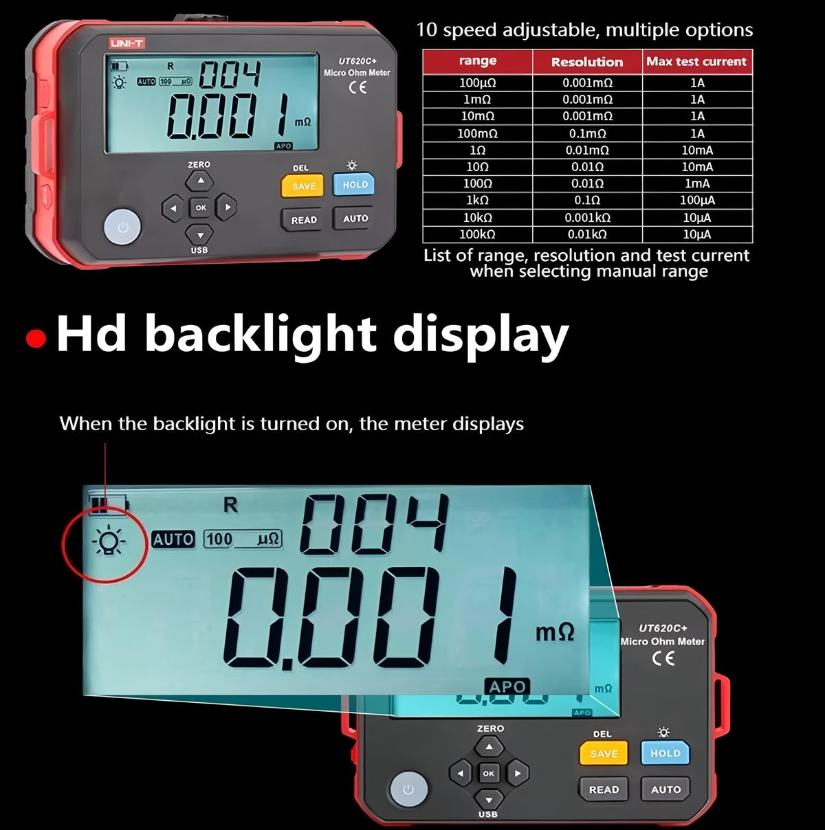 UNI-T Uni-Trend UNI-T UT620C+ Micro Ohmmeter DC Low Resistance Tester 0.001mΩ~300.0kΩ Auto & Manual Range Professional Digital Ohm Meter