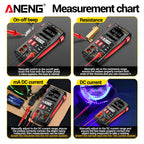 Thermal Imaging Multimeter 240×240 IR Resolution 96×96 IR Sensor-20°C~150°C Temperature Range,2.4" TFT Display or Repair(AR02)