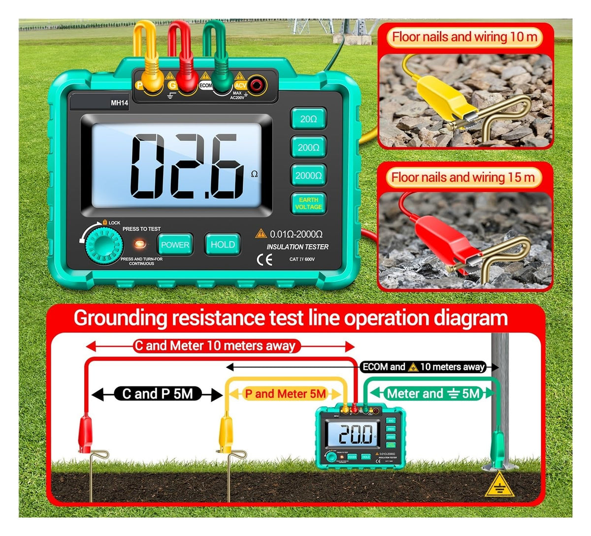 ROROLL MH14 Electrical Insulation Resistance Tester Digital High-Precision Resistance Grounding Measuring Meter for Electrical Industry