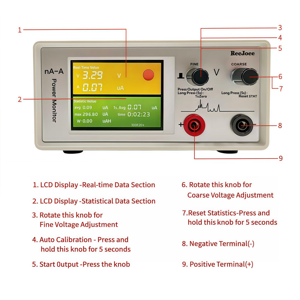 RJ10 Plus,Simple SMU,Power Analyzer,High-Precision μA to A Current Tester & 1-20V Linear Power Supply for PCBA Power Consumption and Standby Time Assessment (No-Subscription PC Software)