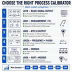 LB05 Process Calibrator with Modbus Master and Slave, 0-2500 Ohm Measurement, 20-2200 Ohm Output, Pt1000 RTD, 0-10 kHz Frequency, TC Signal Source