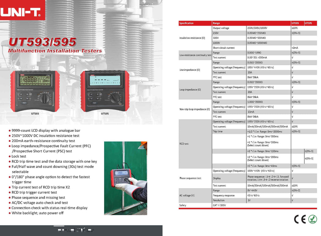 UNI-T Uni-Trend UT593 UT595 Multifunction Installation Testers Test RCD, Loop/line impedance, Earth Resistance Continuity, Insulation Resistance and AC/DC Voltage(UT595)