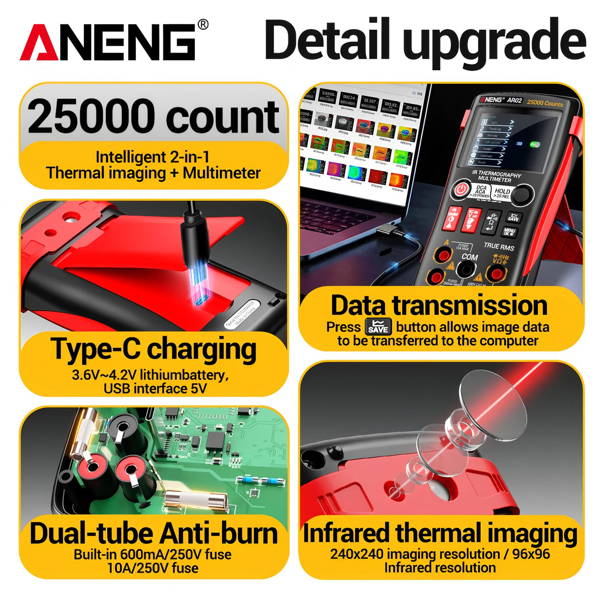 Thermal Imaging Multimeter 240×240 IR Resolution 96×96 IR Sensor-20°C~150°C Temperature Range,2.4" TFT Display or Repair(AR02)