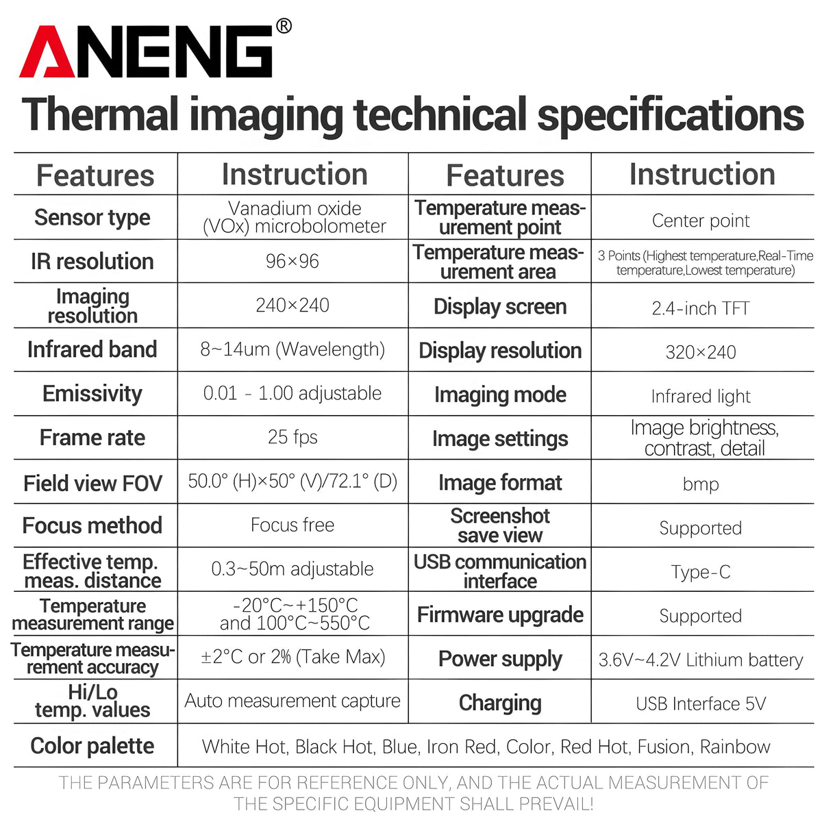 Thermal Imaging Multimeter 240×240 IR Resolution 96×96 IR Sensor-20°C~150°C Temperature Range,2.4" TFT Display or Repair(AR02)