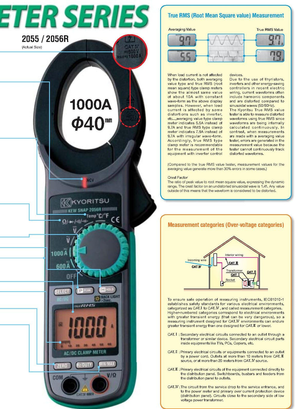 Japan Quality KYORITSU AC/DC Digital Clamp Meters KEW 2055 2056R 6039 Counts with Bar Graph Display High Precision 0.01A Current Pliers Ammeter Voltmeter Resistance Frequency Tester(2055)