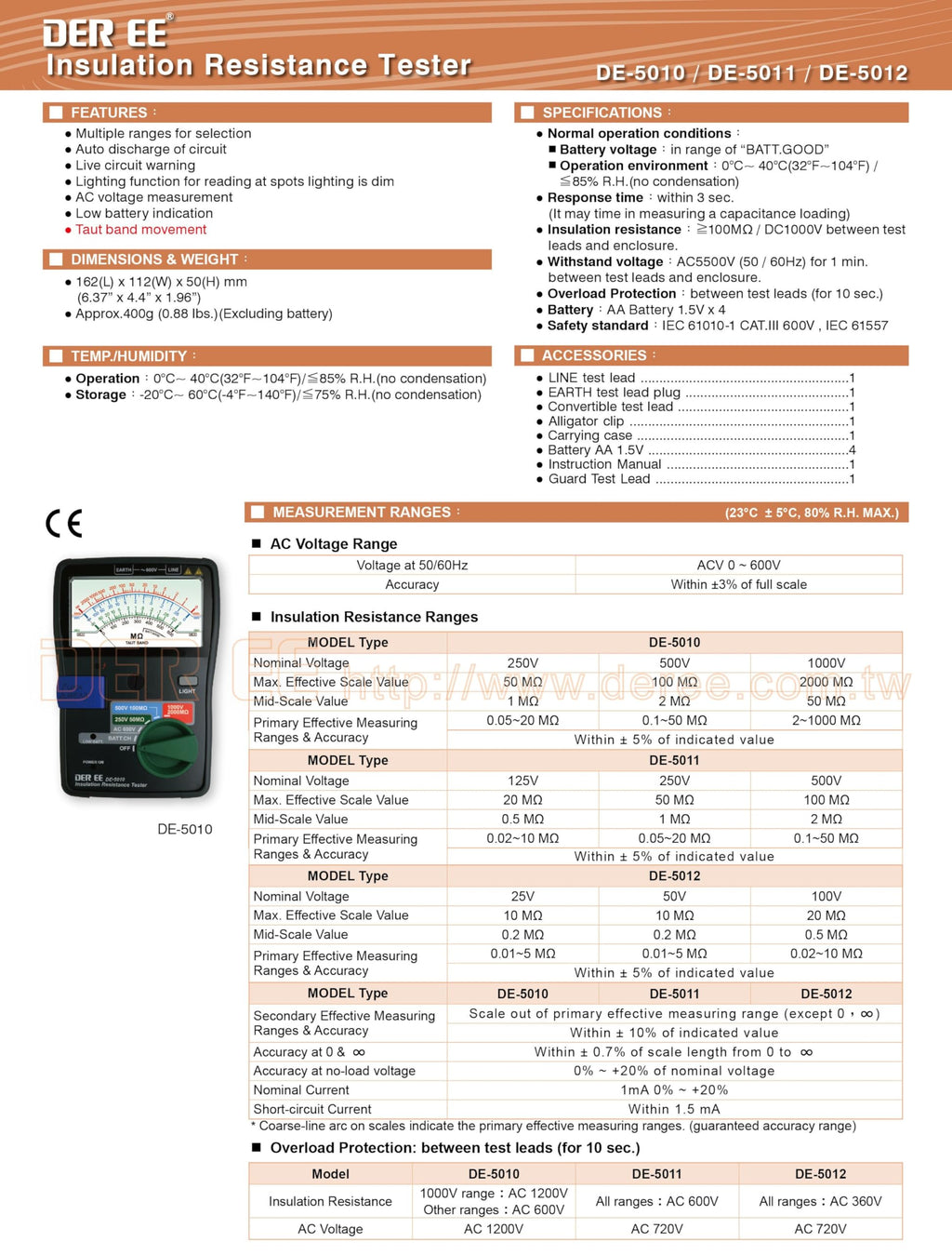 Taiwan Quality DER EE DE-5011 Insulation Resistance Tester high Accuracy Ohm Tester Digital Multimeter Megometro Insulation Earth High Voltage Resistance Meter Tester Megohmmeter