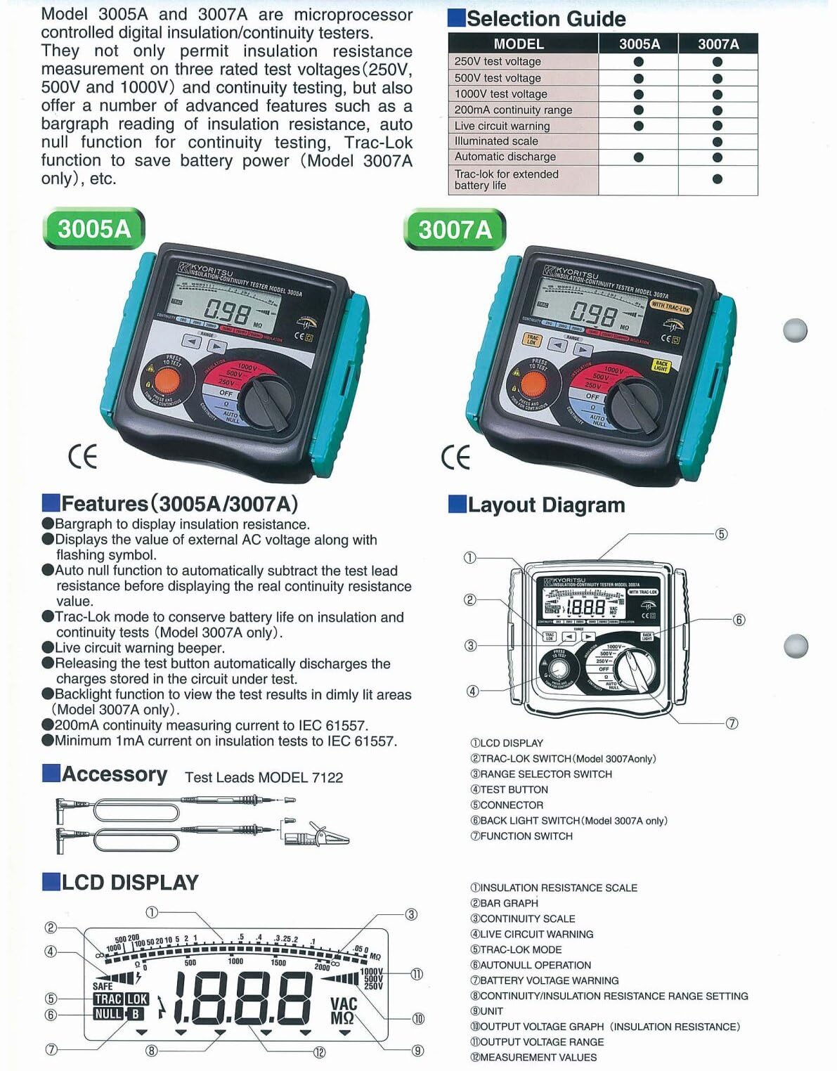 Japan Quality KYORITSU Digital Analog Insulation Continuity Tester KEW 3005A 3007A HIGH Voltage Insulation Tester Insulation Tester Ohm Tester Resistance Meter Tester Megohmmeter(3005A)