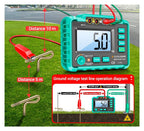 Resistance Meter, MH14 Electrical Insulation Resistance Tester Digital High-Precision Resistance Grounding Measuring Meter