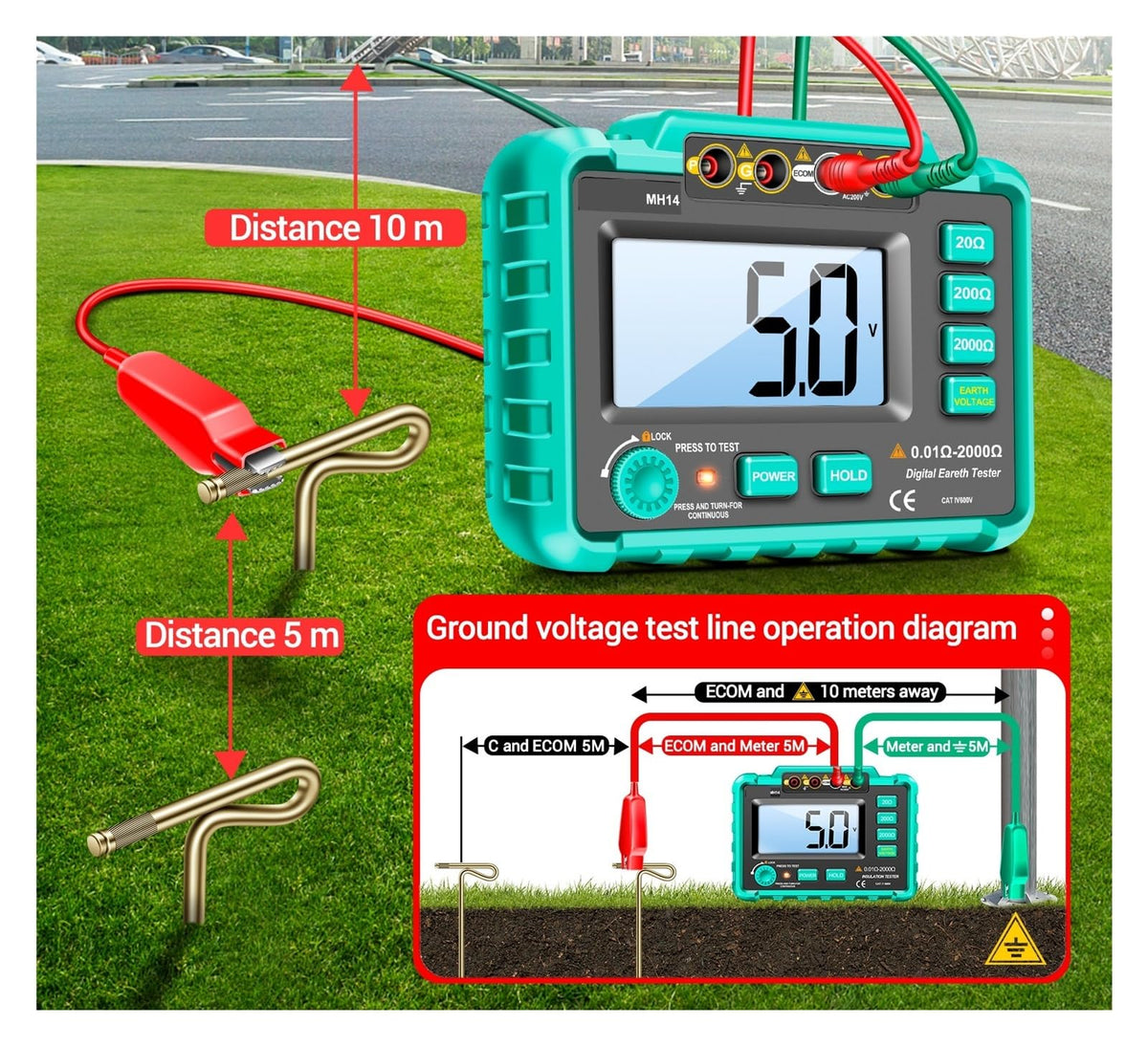 Resistance Meter, MH14 Electrical Insulation Resistance Tester Digital High-Precision Resistance Grounding Measuring Meter