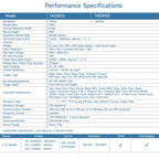 OWON TAO3072 2CH 8 inch Handheld Digital Oscilloscope with 70MHz Bandwidth and 1GS/s Sample Rate, 4 1/2 Digitals Multimeter with 8-Bit High Resolution ADC,SCPI, and LabVIEW Supported