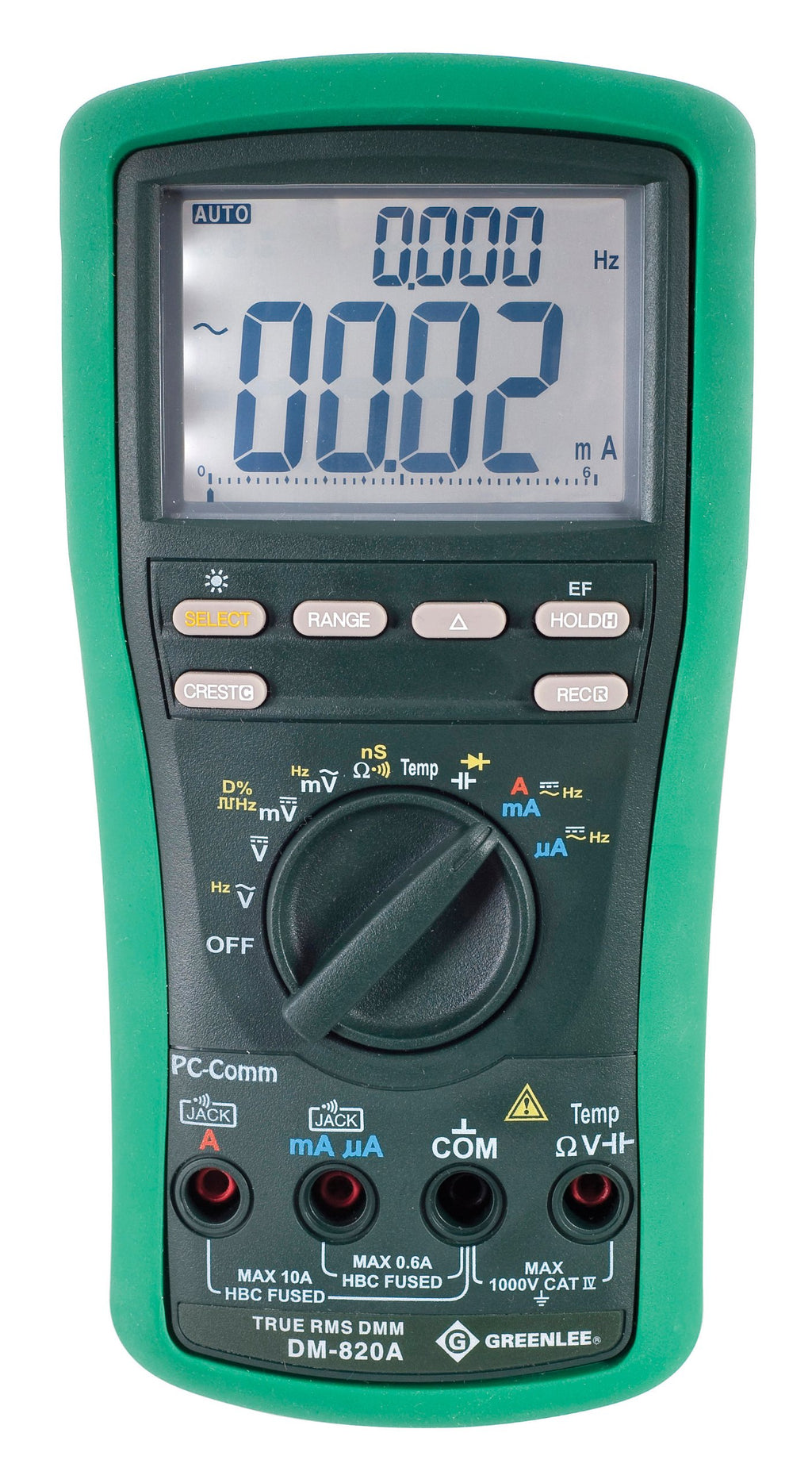 Greenlee DM-820A DMM, TRMS, AC/DC,CAP,TEMP,Black