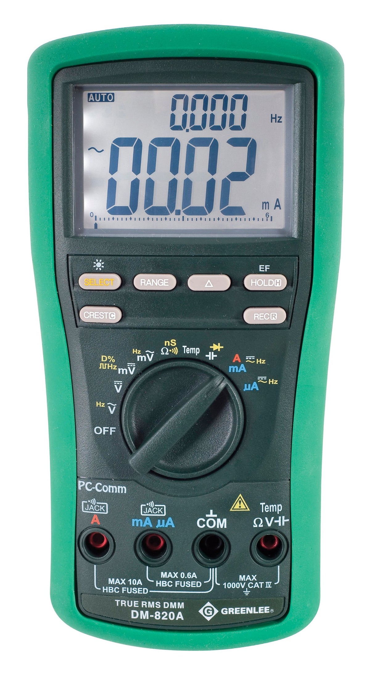 Greenlee DM-820A DMM, TRMS, AC/DC,CAP,TEMP,Black